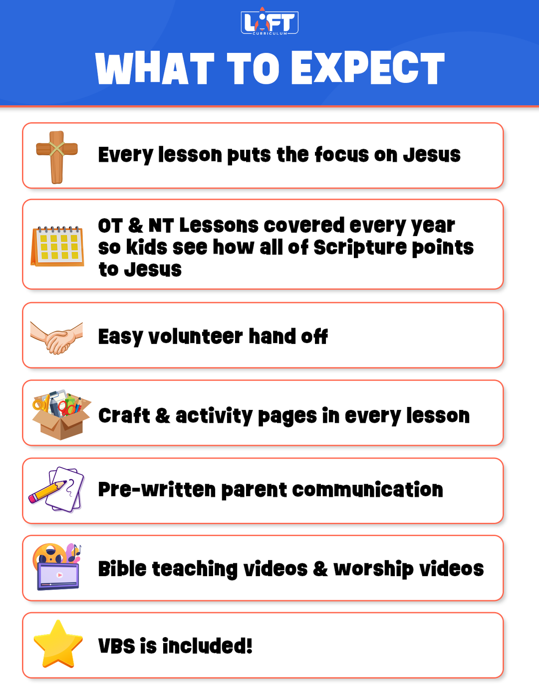 Lift Curriculum